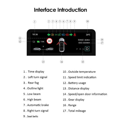 HUB für Tesla Model 3 Y 4,6'' Armaturenbrett Lenkrad Instrument HD LCD Display Tachometer Head-up Display Fahrzeugmodifikation