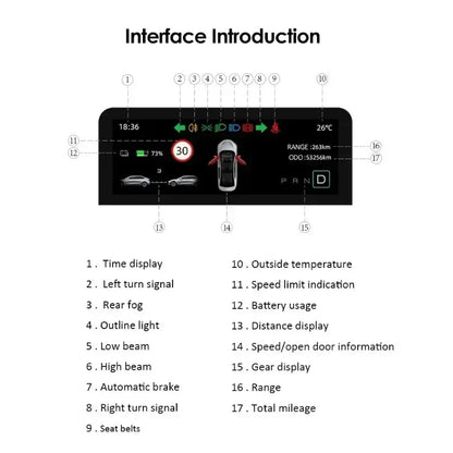 HUB für Tesla Model 3 Y 4,6'' Armaturenbrett Lenkrad Instrument HD LCD Display Tachometer Head-up Display Fahrzeugmodifikation