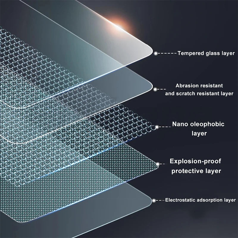 Displayschutz gehärtetem Glas für Tesla Model 3 Y Highland Juniper 2021–2025